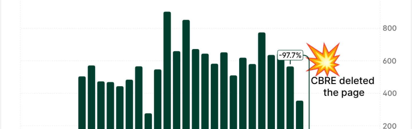 Organic clicks to cbre press release